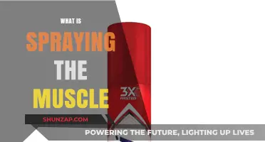 Spraying the Muscle: A Quick Guide to This Technique