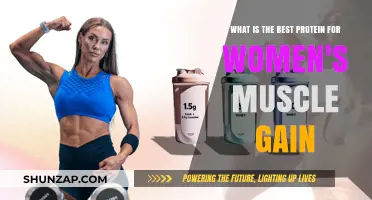 Top Protein Sources for Women's Muscle Growth and Strength