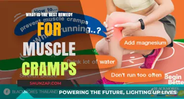 Effective Remedies to Relieve Muscle Cramps: A Comprehensive Guide