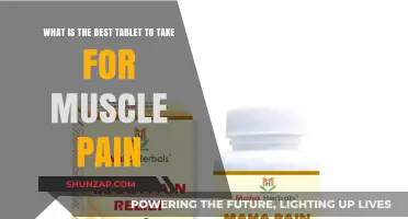 Top Tablets for Muscle Pain Relief: Expert Recommendations and Tips