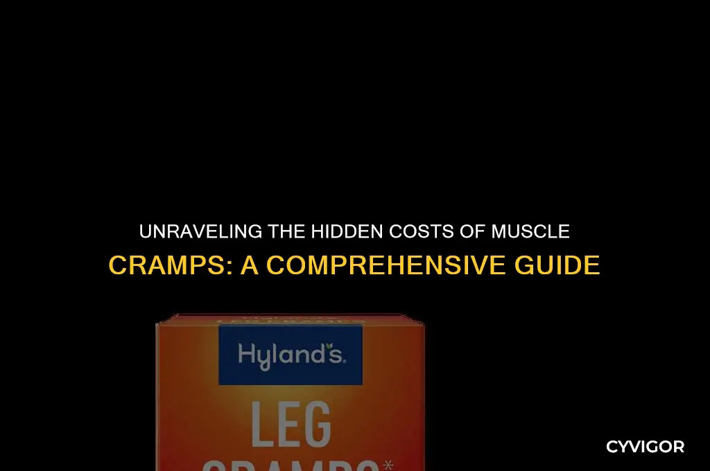 what is the cost of muscle cramps