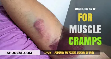 Decoding ICD-10: Understanding Muscle Cramps Classification