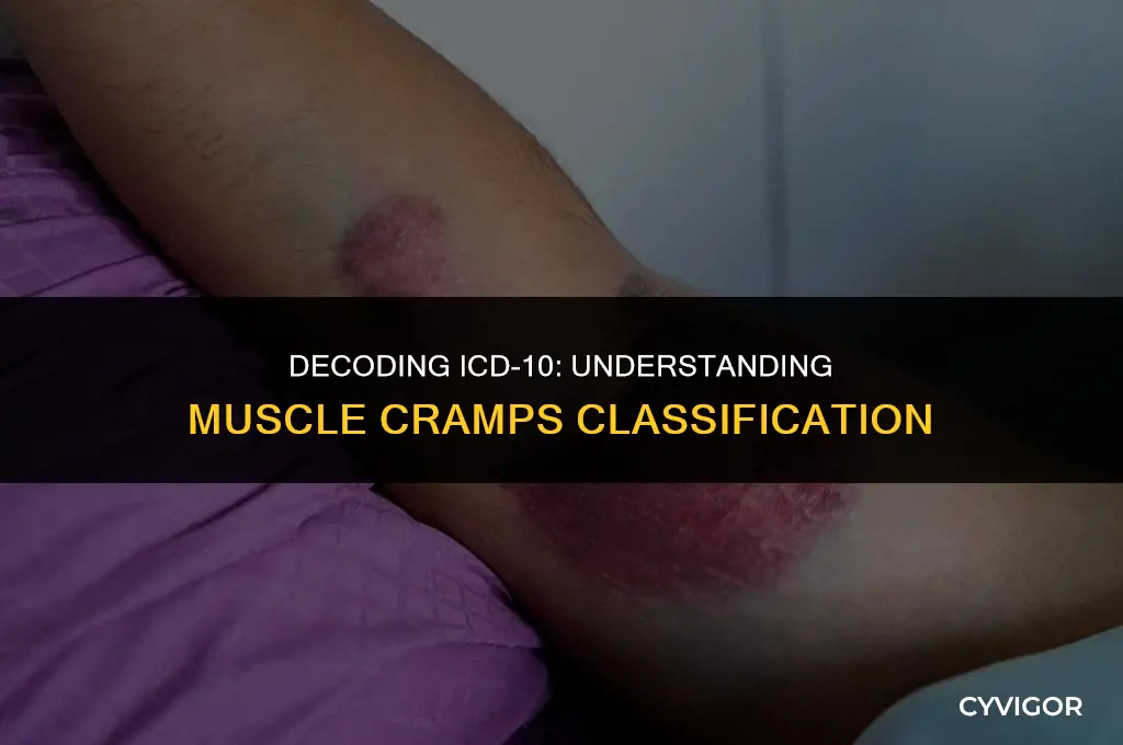 what is the icd 10 for muscle cramps