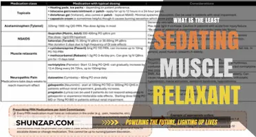 Discover the Least Sedating Muscle Relaxant for Optimal Relief