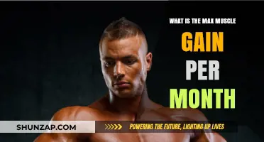 Maximize Muscle Growth: Understanding Monthly Gains and Realistic Expectations