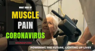 Understanding COVID-19 Muscle Pain: Causes, Symptoms, and Relief Strategies