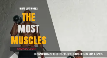 Maximize Muscle Engagement: Discover the Ultimate Full-Body Lift