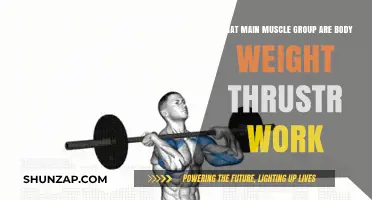 Bodyweight Thrusters: Targeting Key Muscle Groups for Full-Body Strength