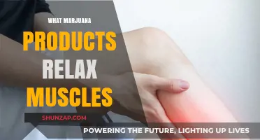 Marijuana Products for Muscle Relaxation: Top Strains and Edibles