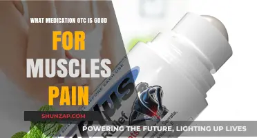 Effective Over-the-Counter Medications for Muscle Pain Relief