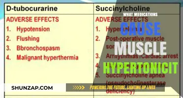 Medications Linked to Muscle Hypertonicity: Causes and Concerns