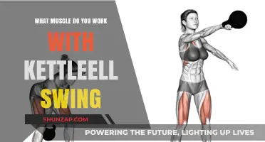 Kettlebell Swing Muscles: Targeted Workout for Core, Glutes, and More