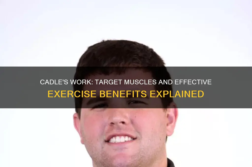 what muscle does cadle