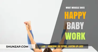Happy Baby Pose: Target Muscles and Benefits Explained