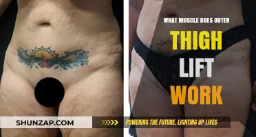 Outer Thigh Lift: Target Muscles and Toning Benefits Explained