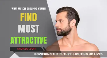 Muscle Groups Women Find Most Attractive: A Comprehensive Guide