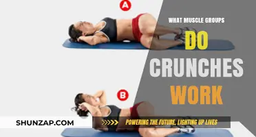 Crunches: Targeting Core Muscles for a Stronger, Toned Midsection