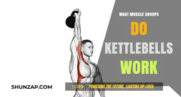 Kettlebell Workouts: Targeting Full-Body Muscle Groups for Strength and Tone