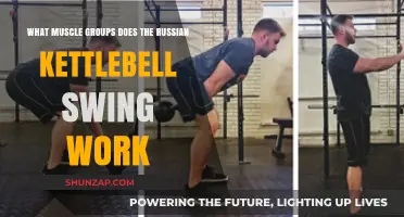 Russian Kettlebell Swing: Targeted Muscle Groups and Benefits Explained