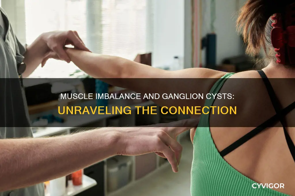 what muscle imbalance caused ganglion cyst
