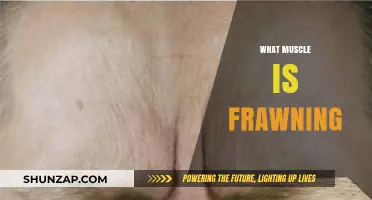 The Benefits of Frowning: Working Out Your Face Muscles
