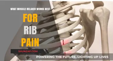 Effective Muscle Relaxers for Relieving Persistent Rib Pain: A Guide