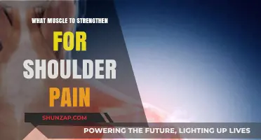 Strengthen These Muscles to Relieve Shoulder Pain and Improve Mobility