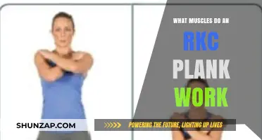 RKC Plank Muscles: Core, Shoulders, Quads, and More Explained