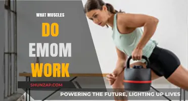 EMOM Workouts: Target Muscles and Maximize Your Fitness Results