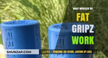 Fat Gripz Muscles: Unlocking Strength and Size in Your Arms