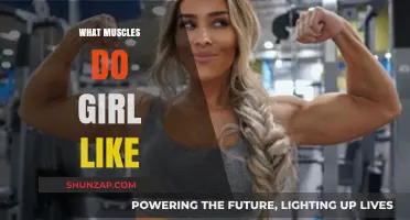 Muscles That Attract: What Women Really Want