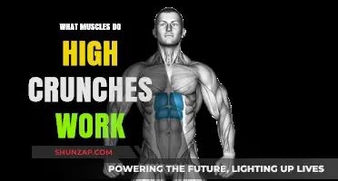 High Crunches: Targeting Core Muscles for Strength and Definition