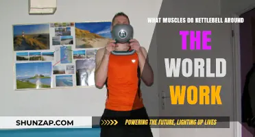 Kettlebell Around the World: Target Muscles and Benefits Explained