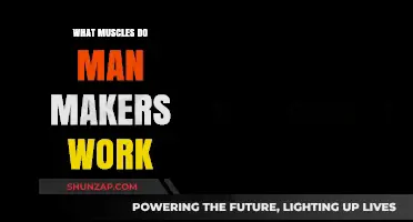Man Makers: A Full-Body Workout Targeting Multiple Muscle Groups