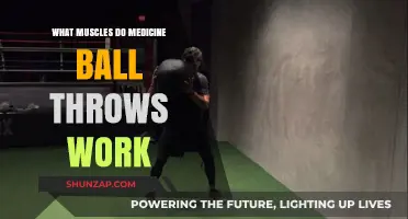 Medicine Ball Throws: Targeted Muscles for Strength and Power