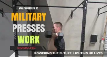 Military Press Muscles: Targeted Strength Training for Shoulders and Core