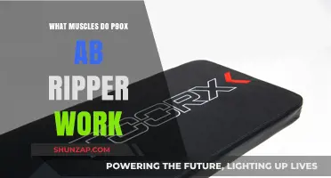 P90X Ab Ripper Workout: Targeted Muscles and Core Benefits