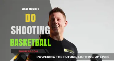 Shooting Hoops: Building Muscle Memory