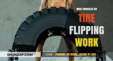 Tire Flipping Workout: Muscles Targeted and Strength Benefits Explained