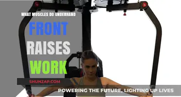 Underhand Front Raises: Targeted Muscles and Benefits Explained