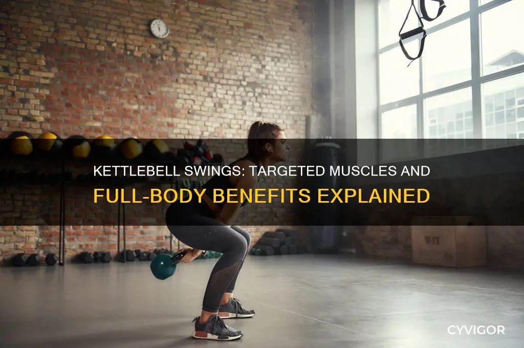 what muscles do you work kettlebell swings