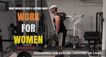Sculpt Strong Shoulders: Lateral Raises Target Muscles for Women