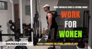Sculpt Strong Shoulders: Lateral Raise Muscles for Women Explained