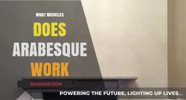 Arabesque Benefits: Targeted Muscles and Strengthening Effects Explained