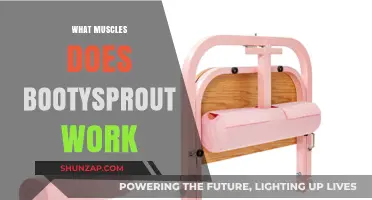 BootySprout Benefits: Targeted Muscles and Effective Glute Activation Explained