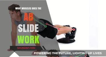 Ab Slide Workout: Targeting Core Muscles for Strength and Tone