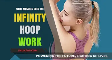 Infinity Hoop Workout: Targeted Muscles and Fitness Benefits Explained