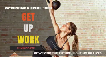 Kettlebell Turkish Get-Up: Muscles Worked and Benefits Explained