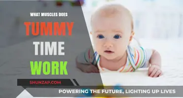 Tummy Time Benefits: Strengthening Core, Neck, and Shoulder Muscles
