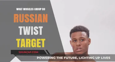 Russian Twists: Core Muscles Targeted and Benefits Explained